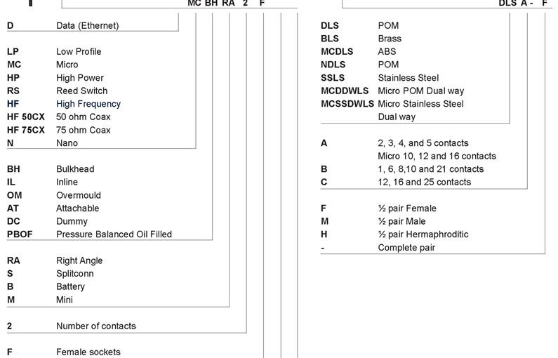 1_part number_list.jpg