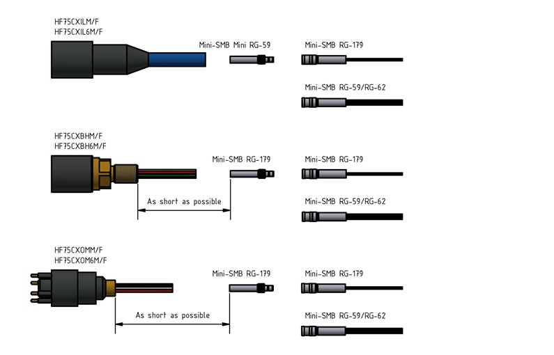 19_2_Recommended-SMB_Coax_75-ohm.jpg