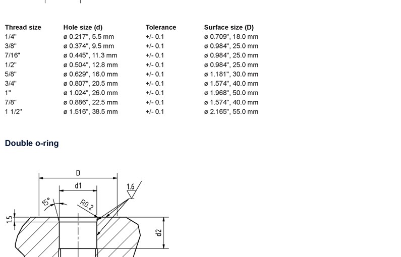4_Recommended-mounting-hole.jpg